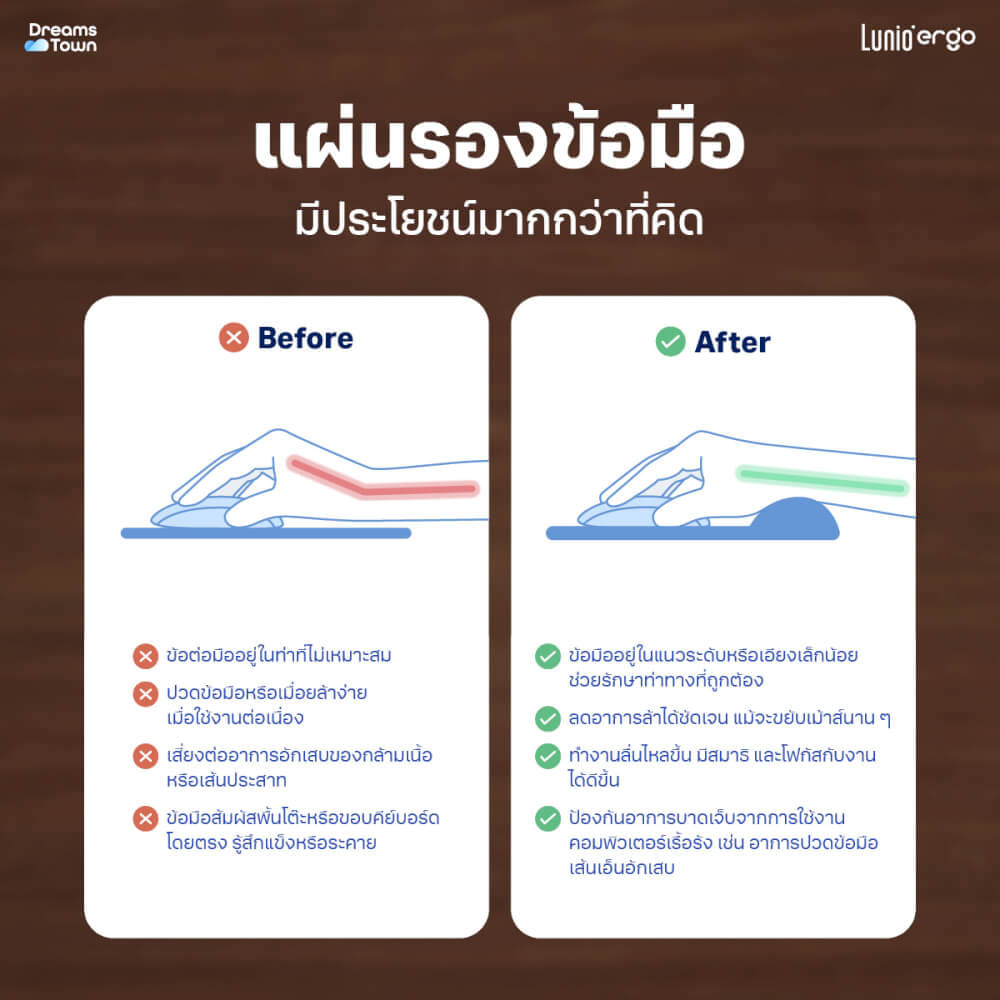 แผ่นรองเมาส์ LUNIO ERGO CYREST MOUSE PAD DARK GRAY สีเทาเข้ม_5